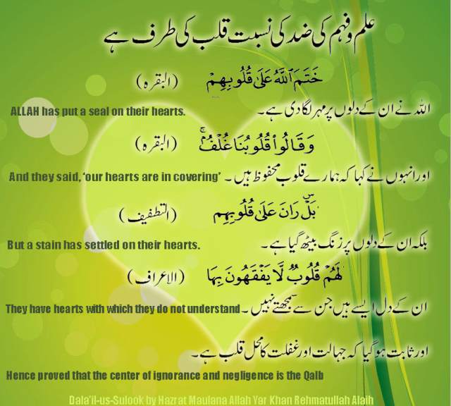 Jahalat aur Ghaflat ka Mehal Qalb Hai