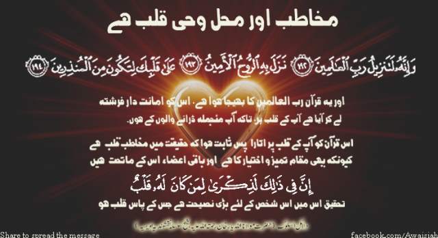 Wahi is Sent to the Qalb